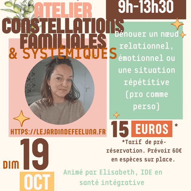 Dimanche 19.10 9h-13h30 Atelier Constellations familiales et systématiques 